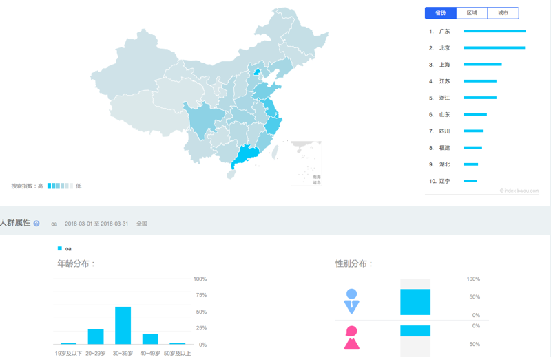 如何利用进销存系统提升小企业的运营效率