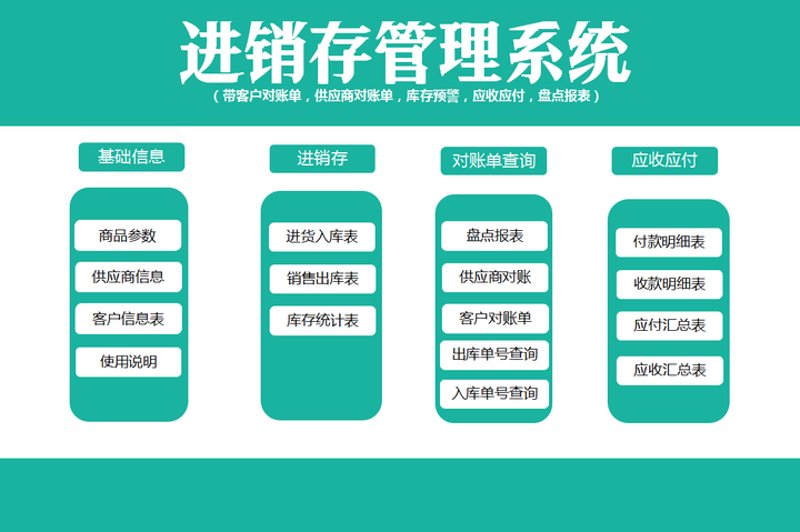 上海网络科技公司：推动城市数字化的领航者
